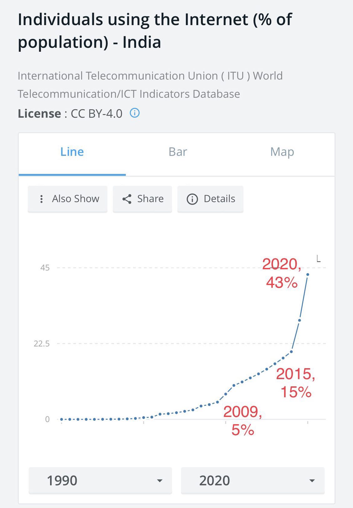 india-internet-population-2023-012.jpeg