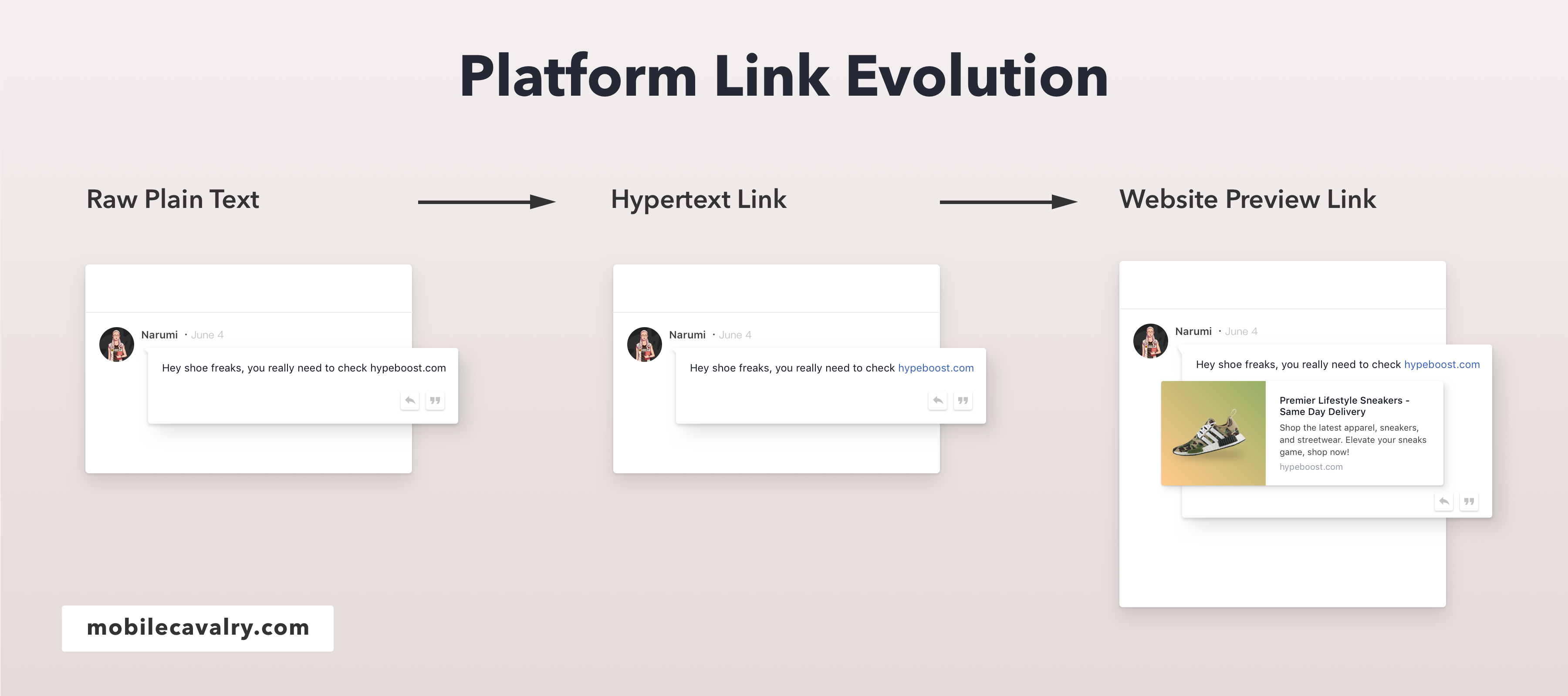 platform link evolution